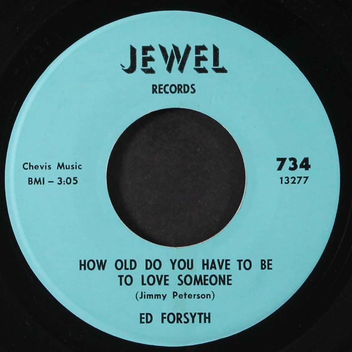 got a lot longer to go by ED FORSYTH