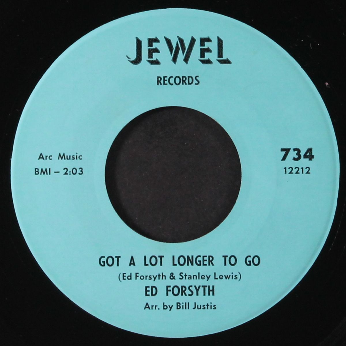 got a lot longer to go by ED FORSYTH