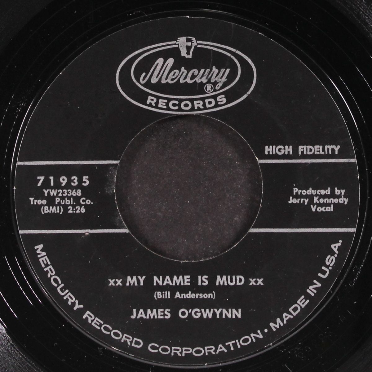 my name is mud / you're getting all over me by JAMES O'GWYNN