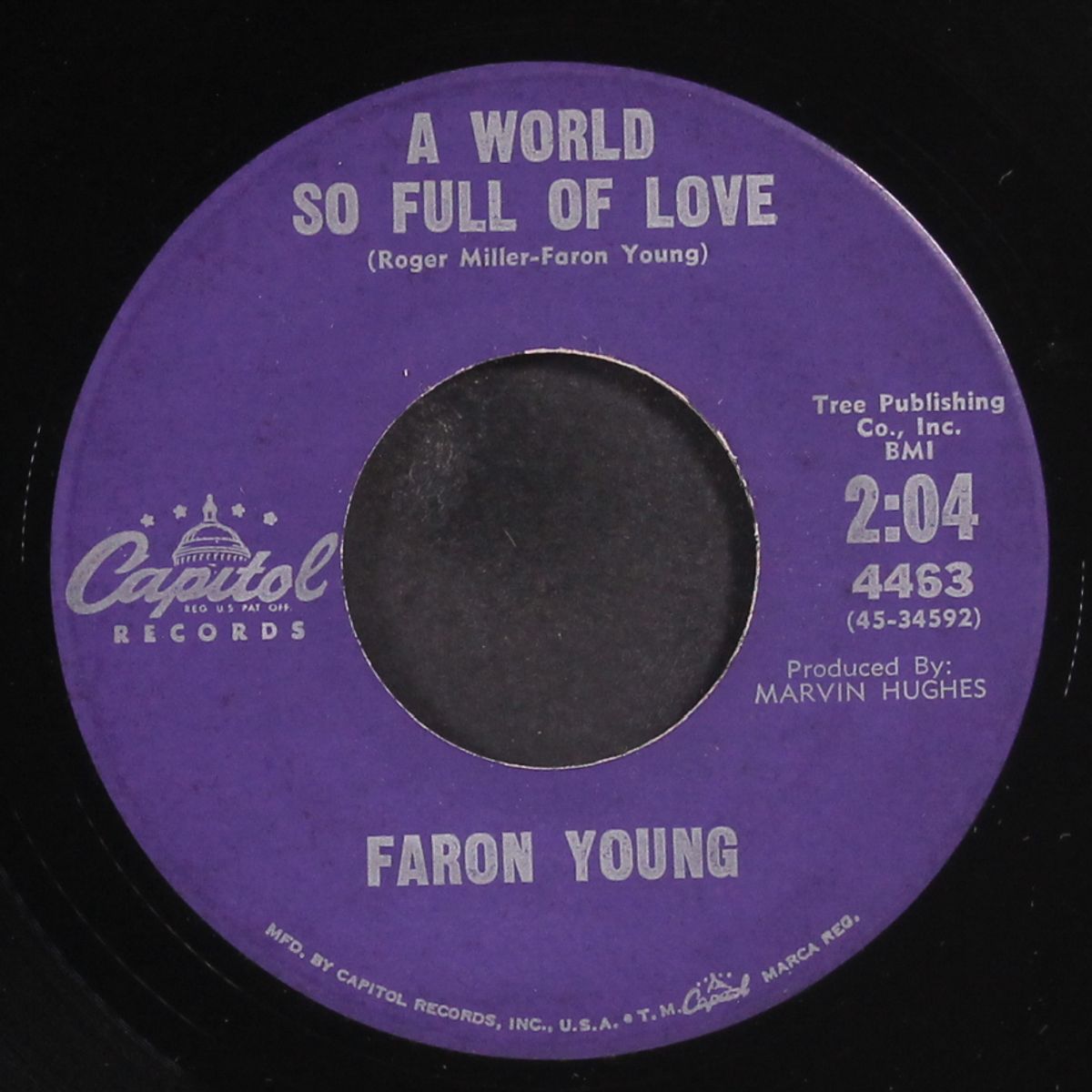 forget the past by FARON YOUNG