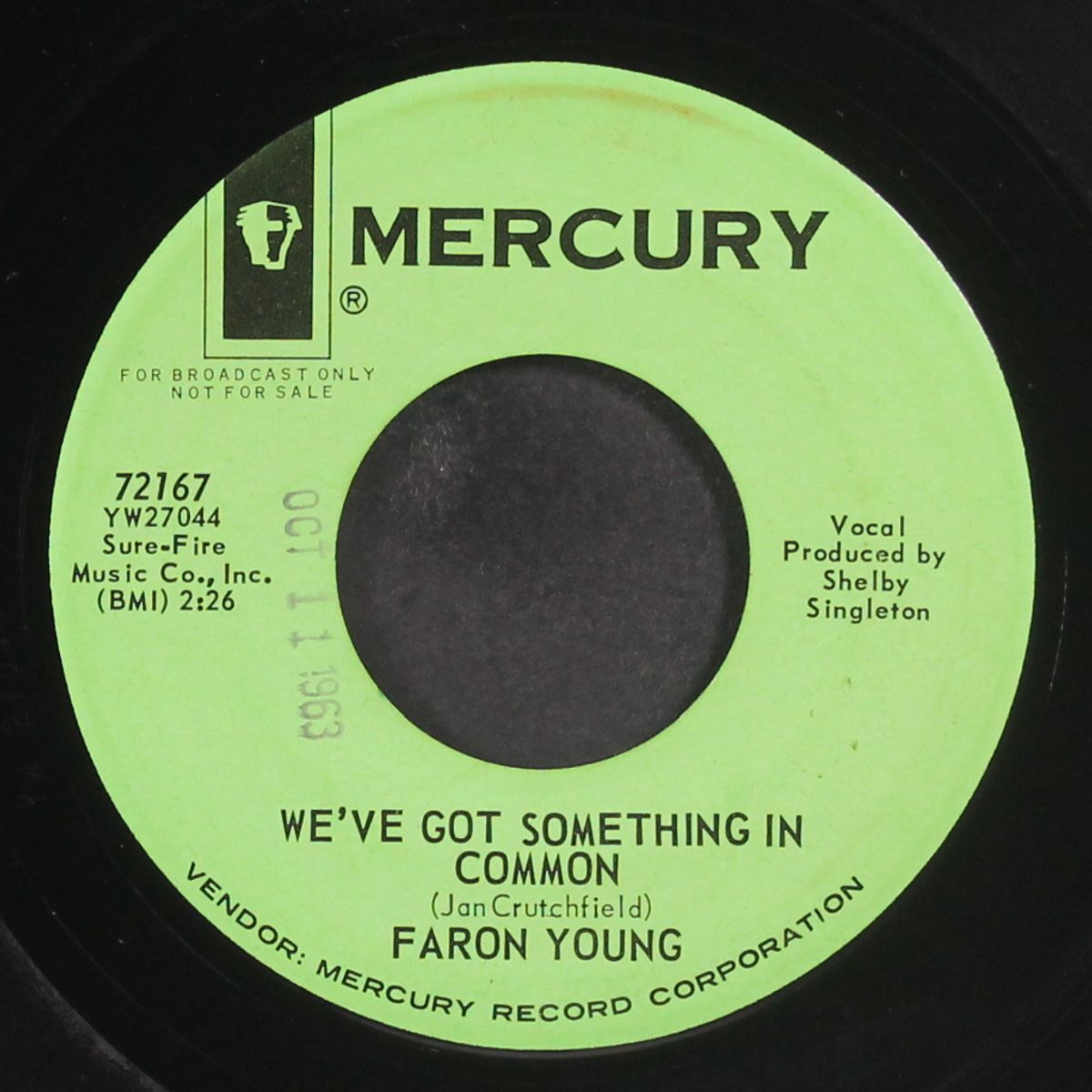 think about the good old days / we've got something in common by FARON YOUNG