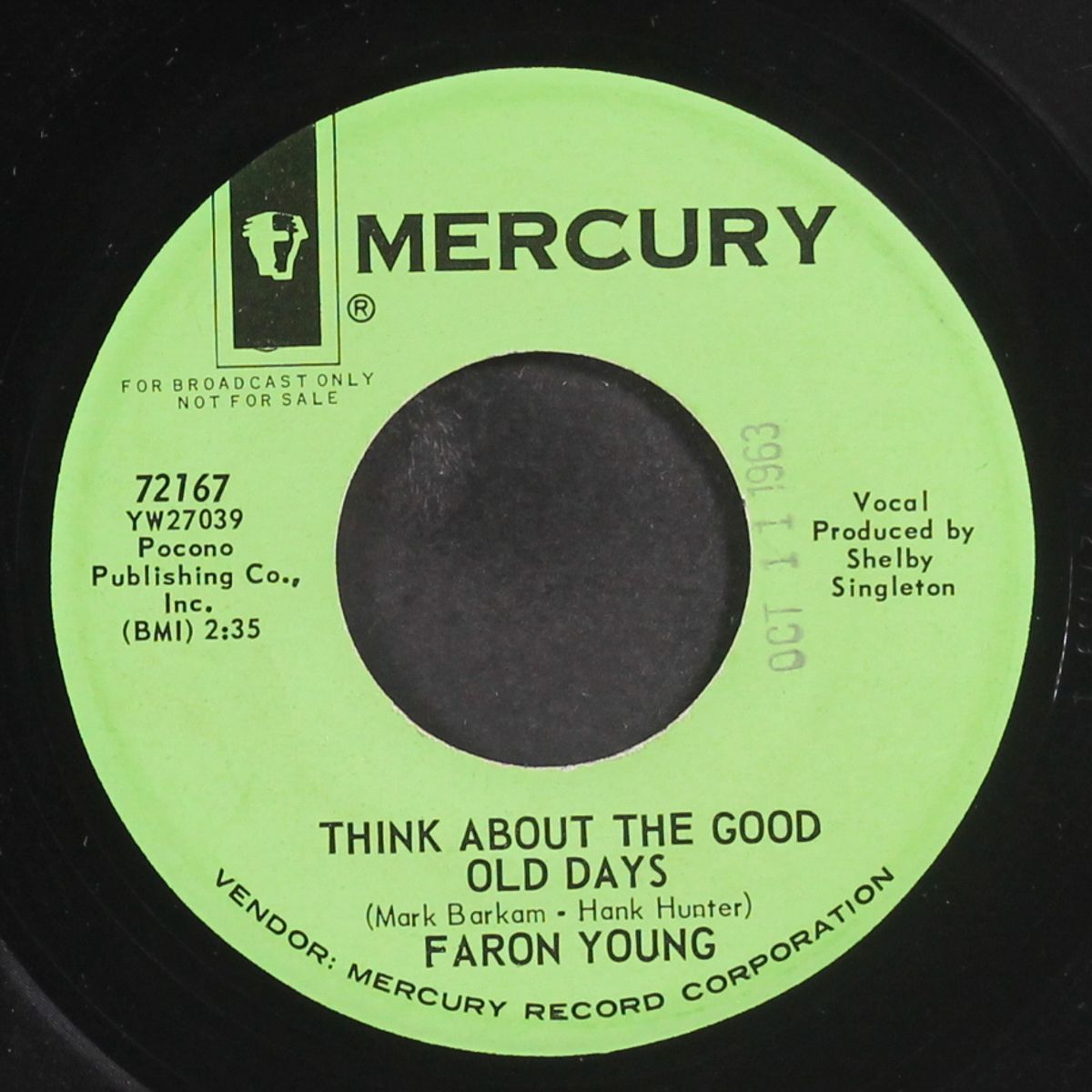 think about the good old days / we've got something in common by FARON YOUNG
