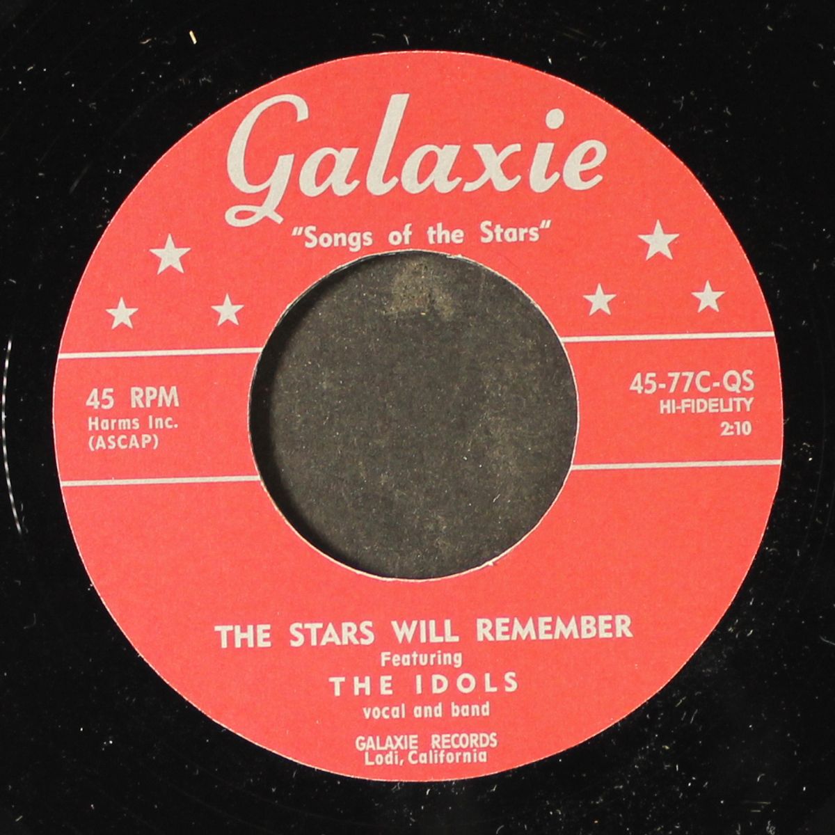 the stars will remember / tell me by IDOLS