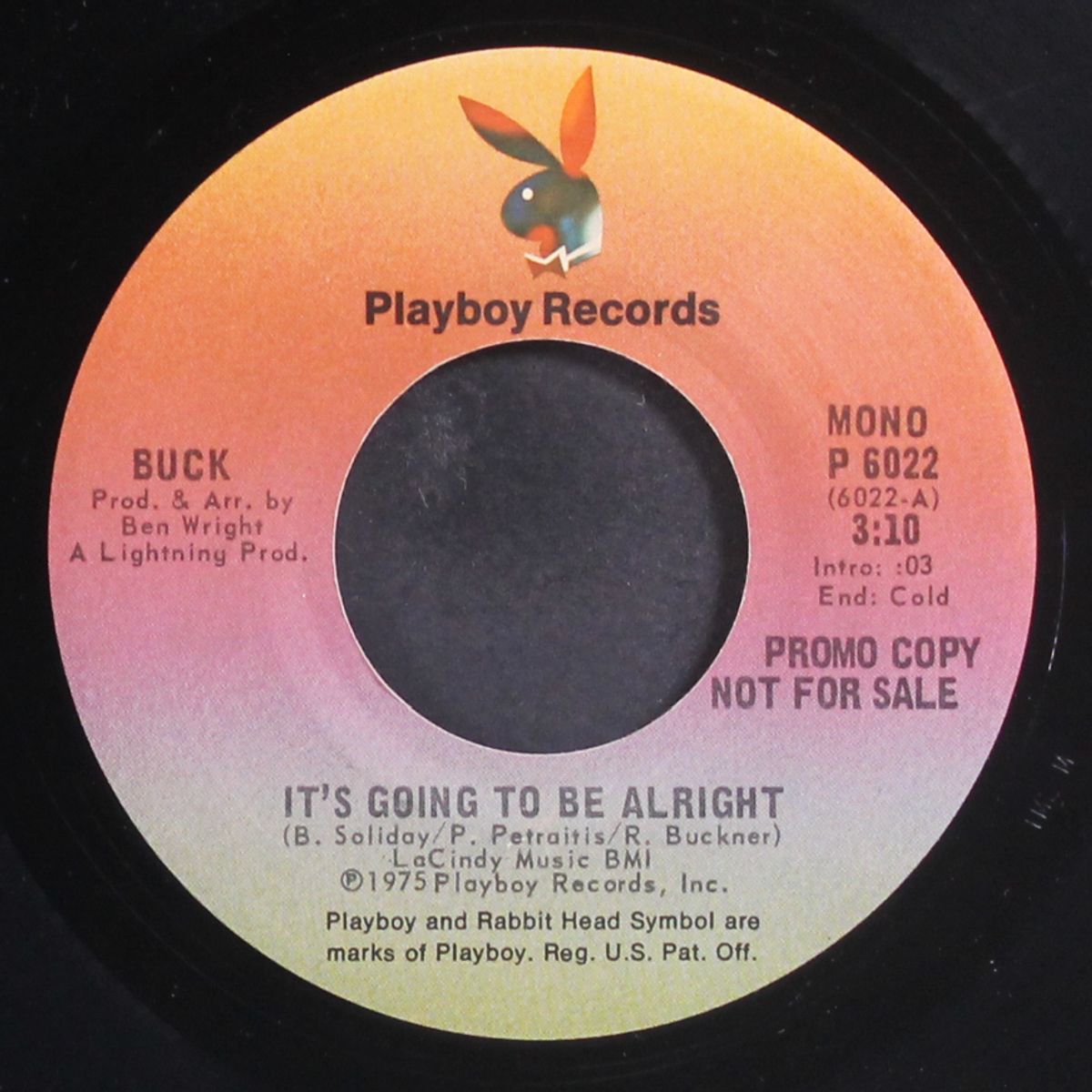 it's going to be alright / mono by BUCK