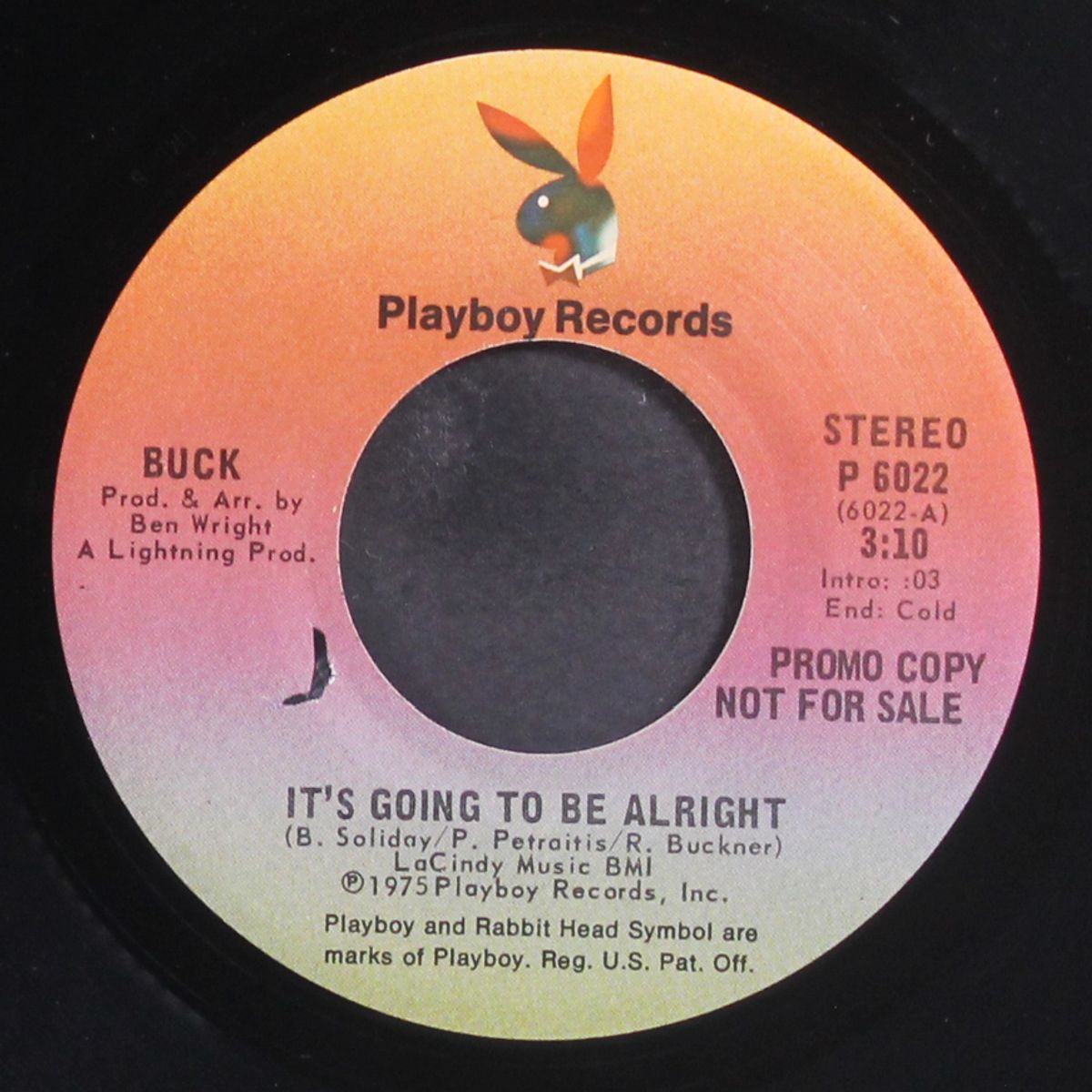 it's going to be alright / mono by BUCK