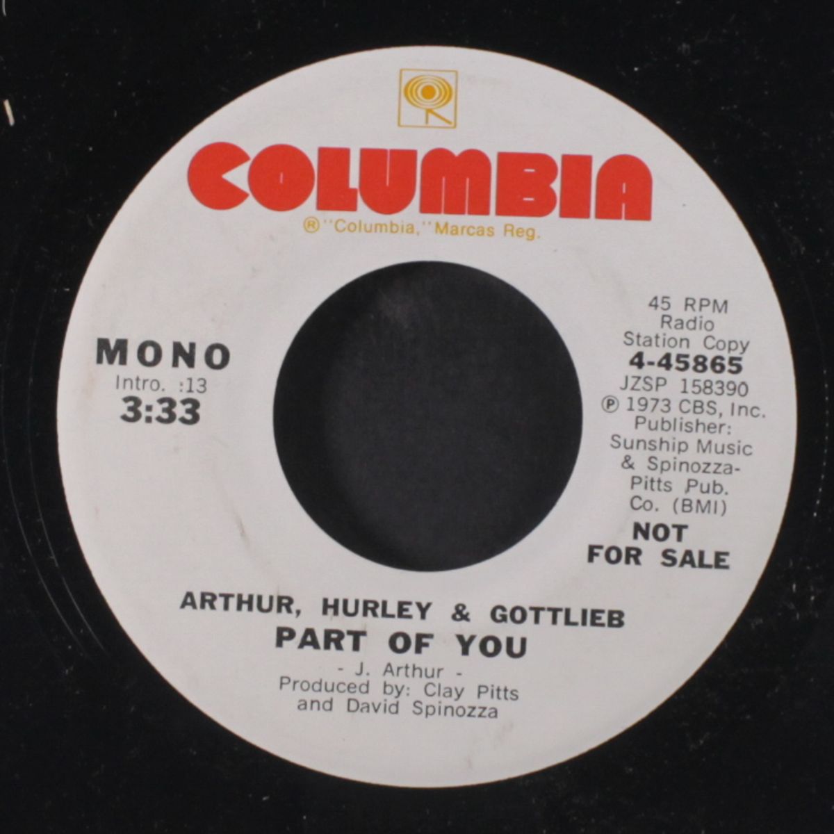 part of you / mono by ARTHUR, HURLEY & GOTTLIEB