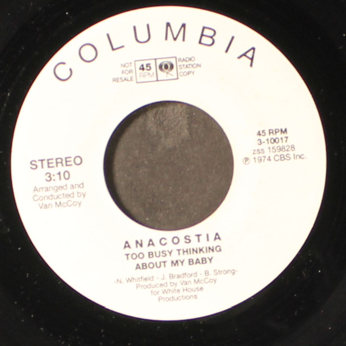 you'd better know what you're doin' / too busy thinking about my baby by ANACOSTIA