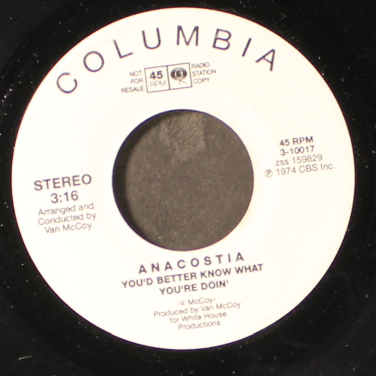 you'd better know what you're doin' / too busy thinking about my baby by ANACOSTIA