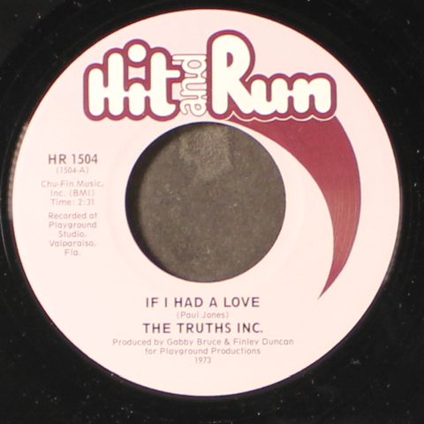 TRUTHS INC.