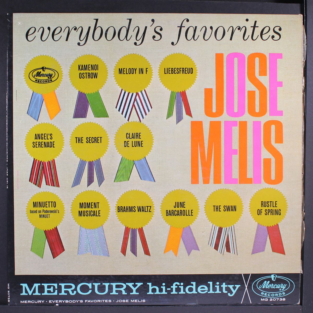 everybody's favorites by JOSE MELIS