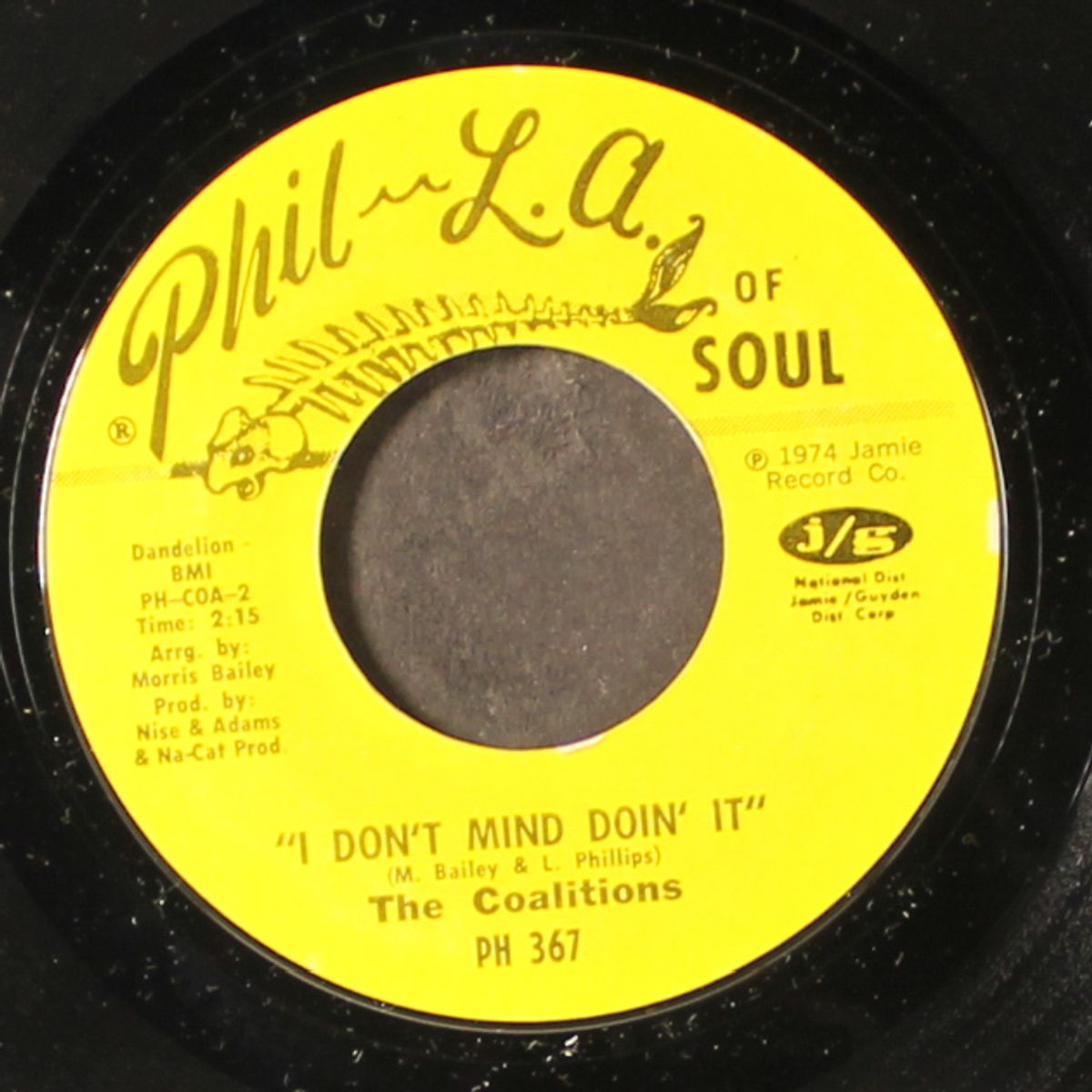 instead...how are you / i don't mind doin' it by COALITIONS