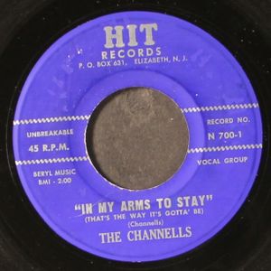 CHANNELLS