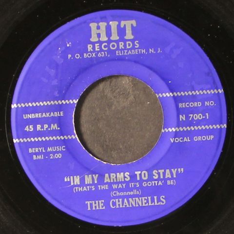 CHANNELLS