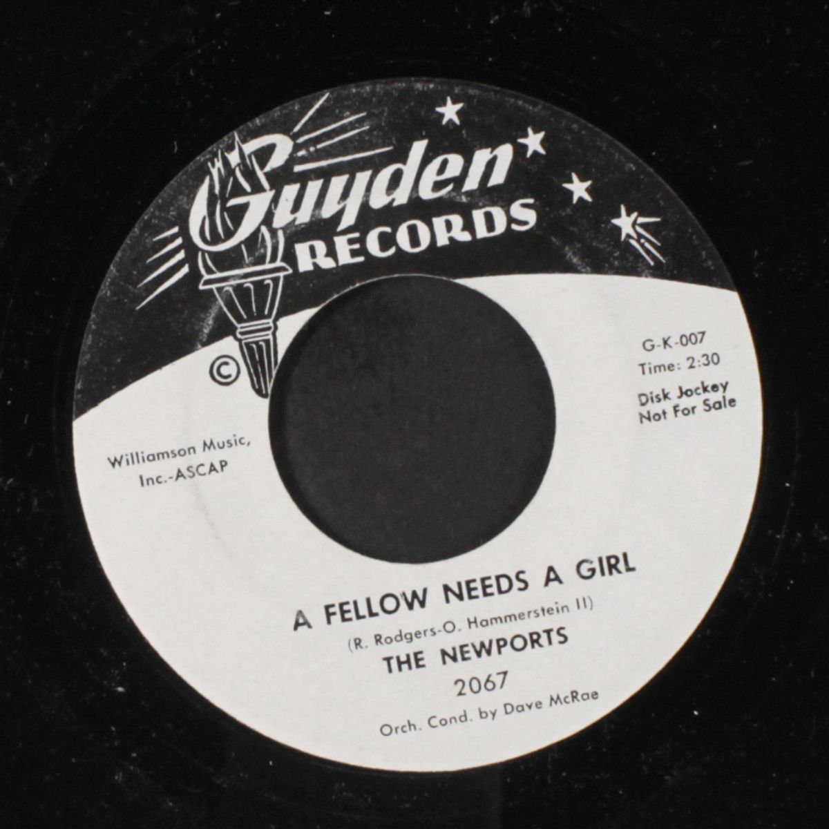 if i could tonight by NEWPORTS