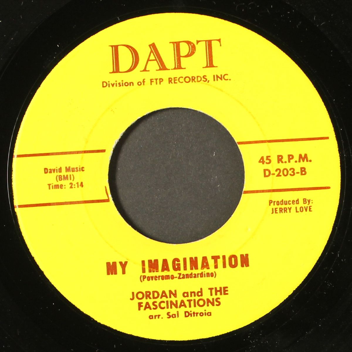 my imagination / i'll be forever loving you by JORDAN & FASCINATIONS