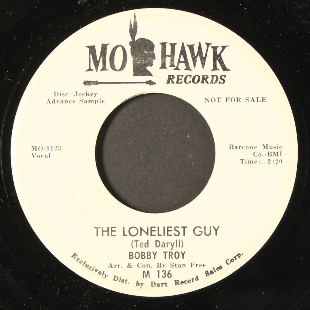 sugar / the loneliest guy by BOBBY TROY