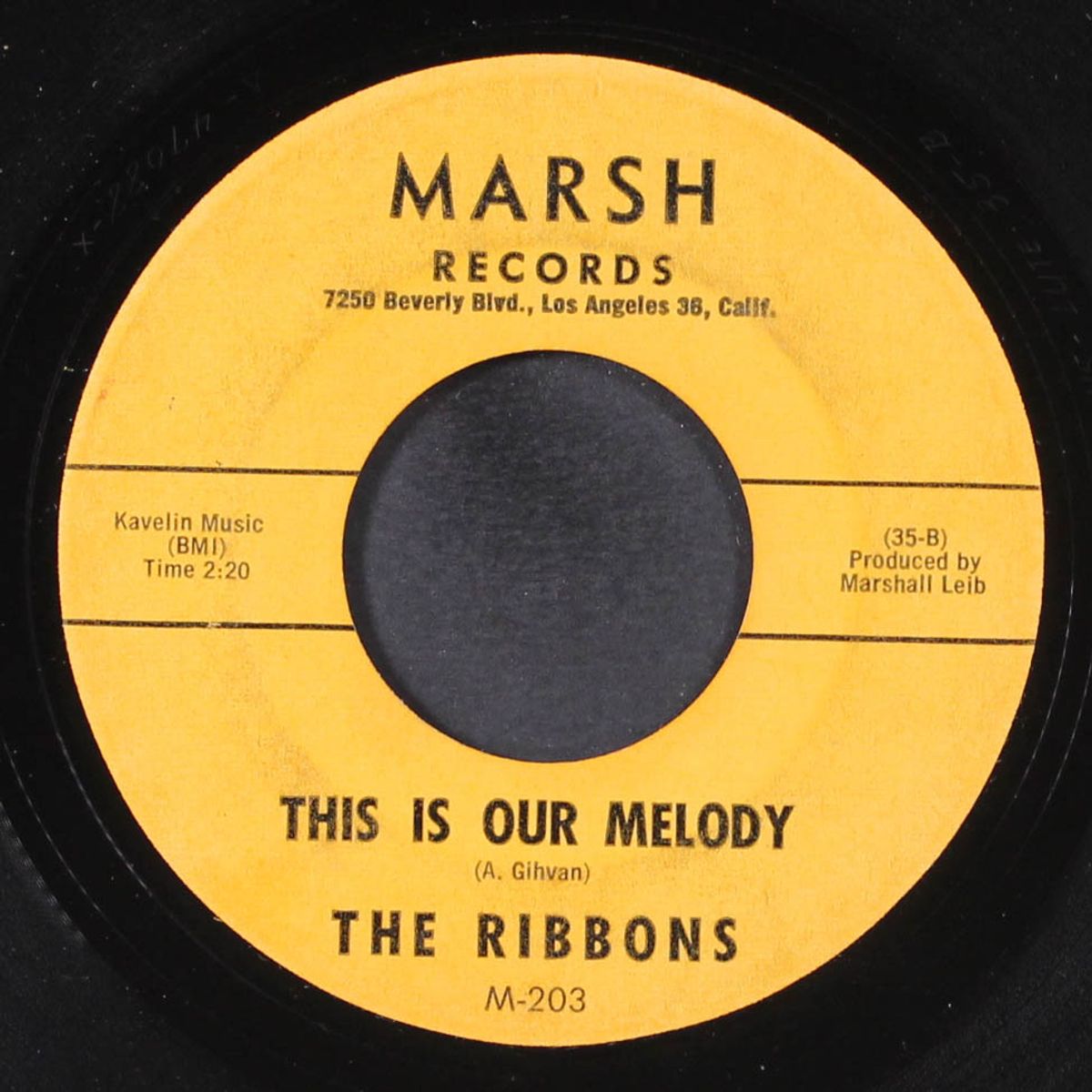 after last night / this is our melody by RIBBONS