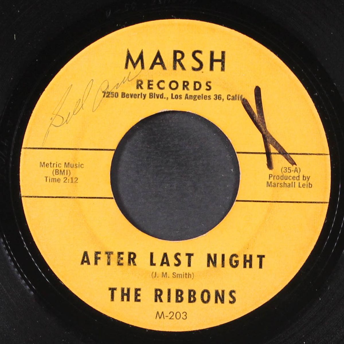 after last night / this is our melody by RIBBONS
