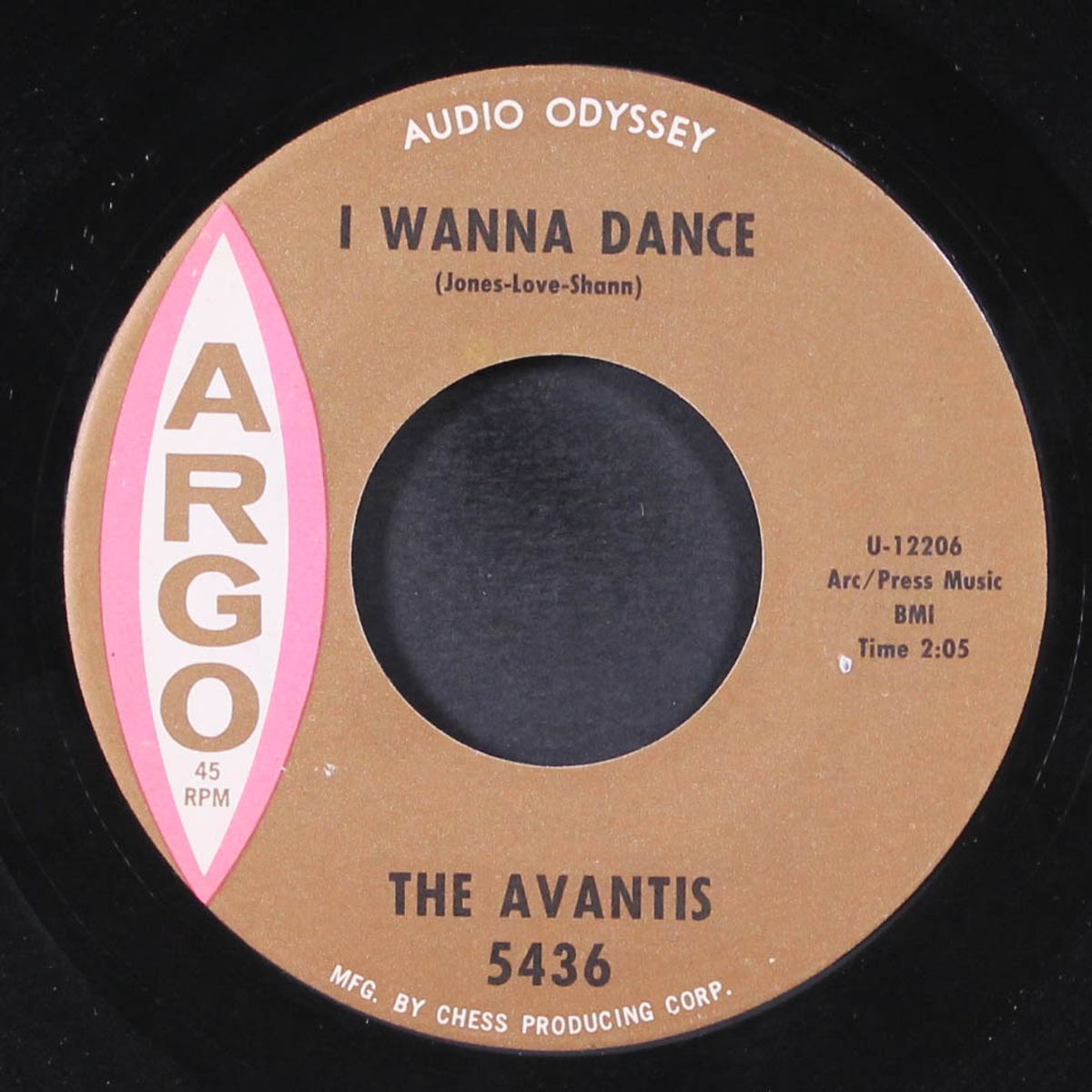 keep on dancing / i wanna dance by AVANTIS
