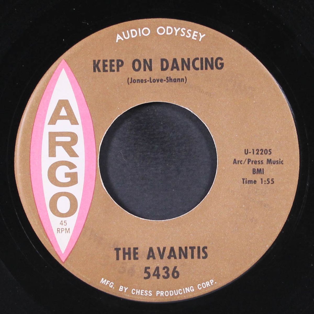 keep on dancing / i wanna dance by AVANTIS