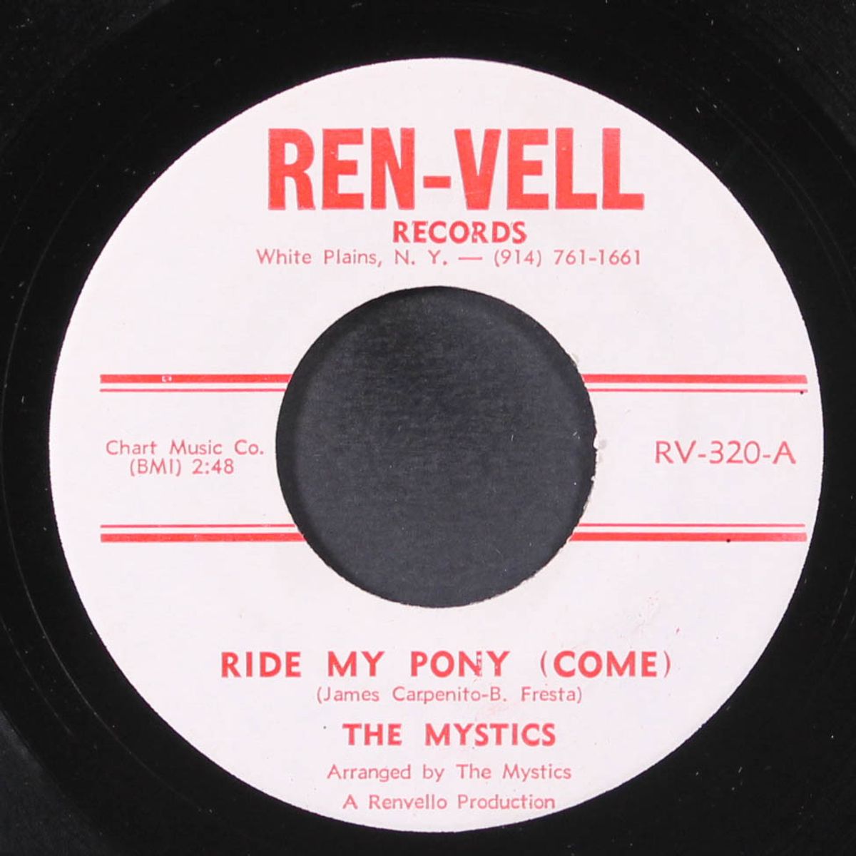 this is what i was made for / ride my pony (come) by MYSTICS