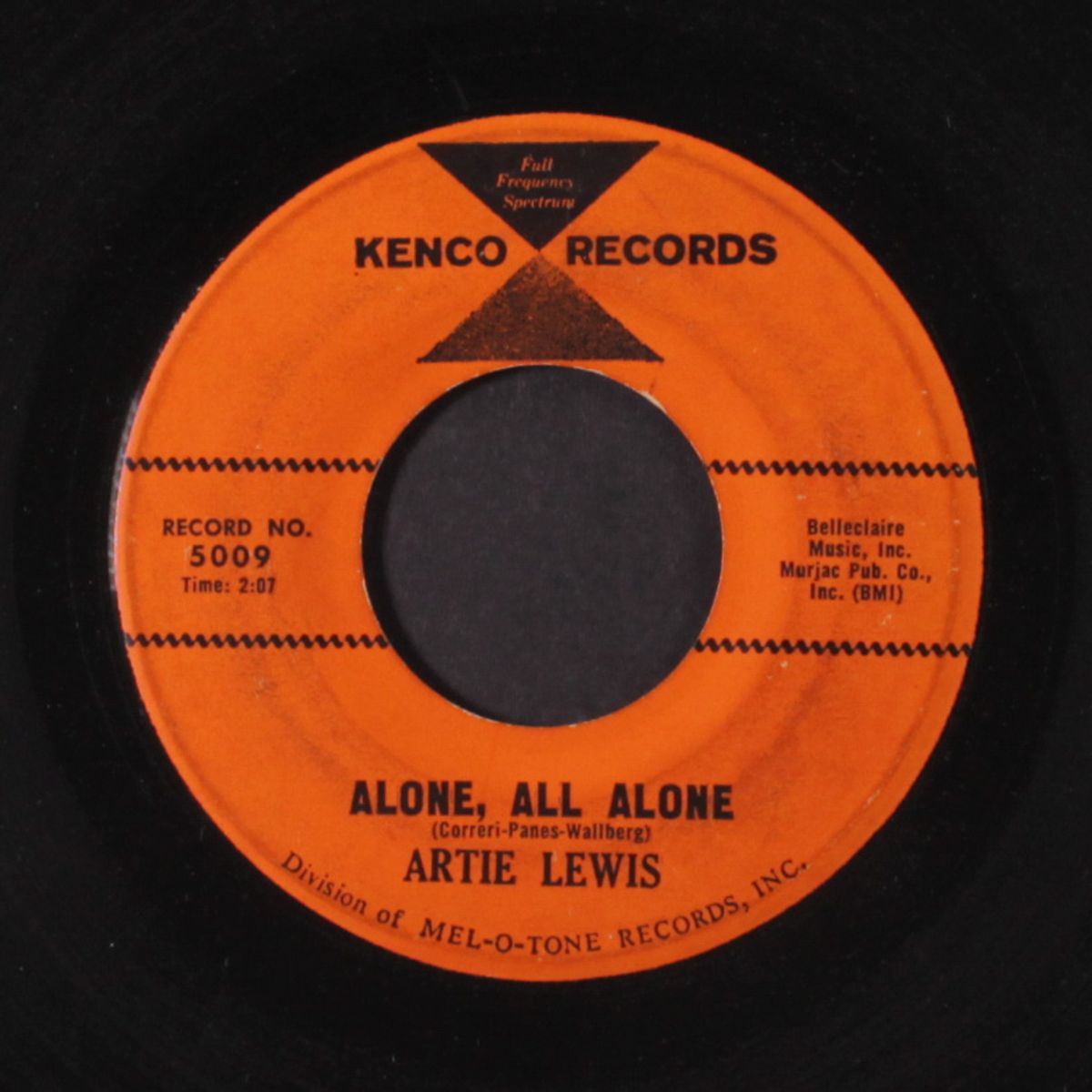 why don't they believe us? by ARTIE LEWIS