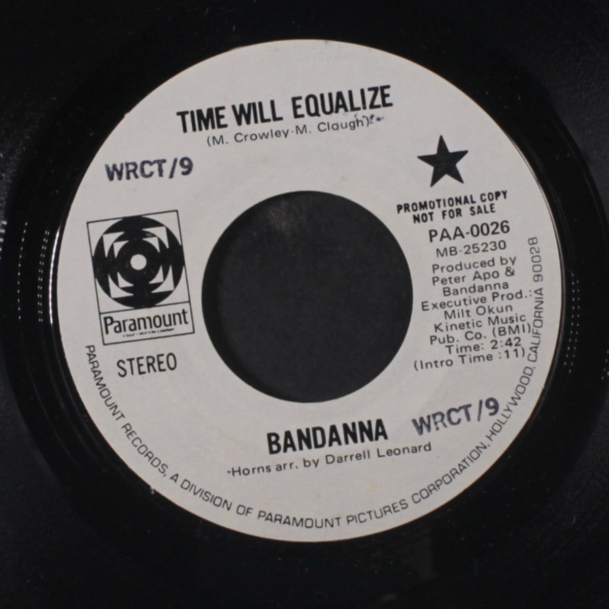time will equalize by BANDANNA