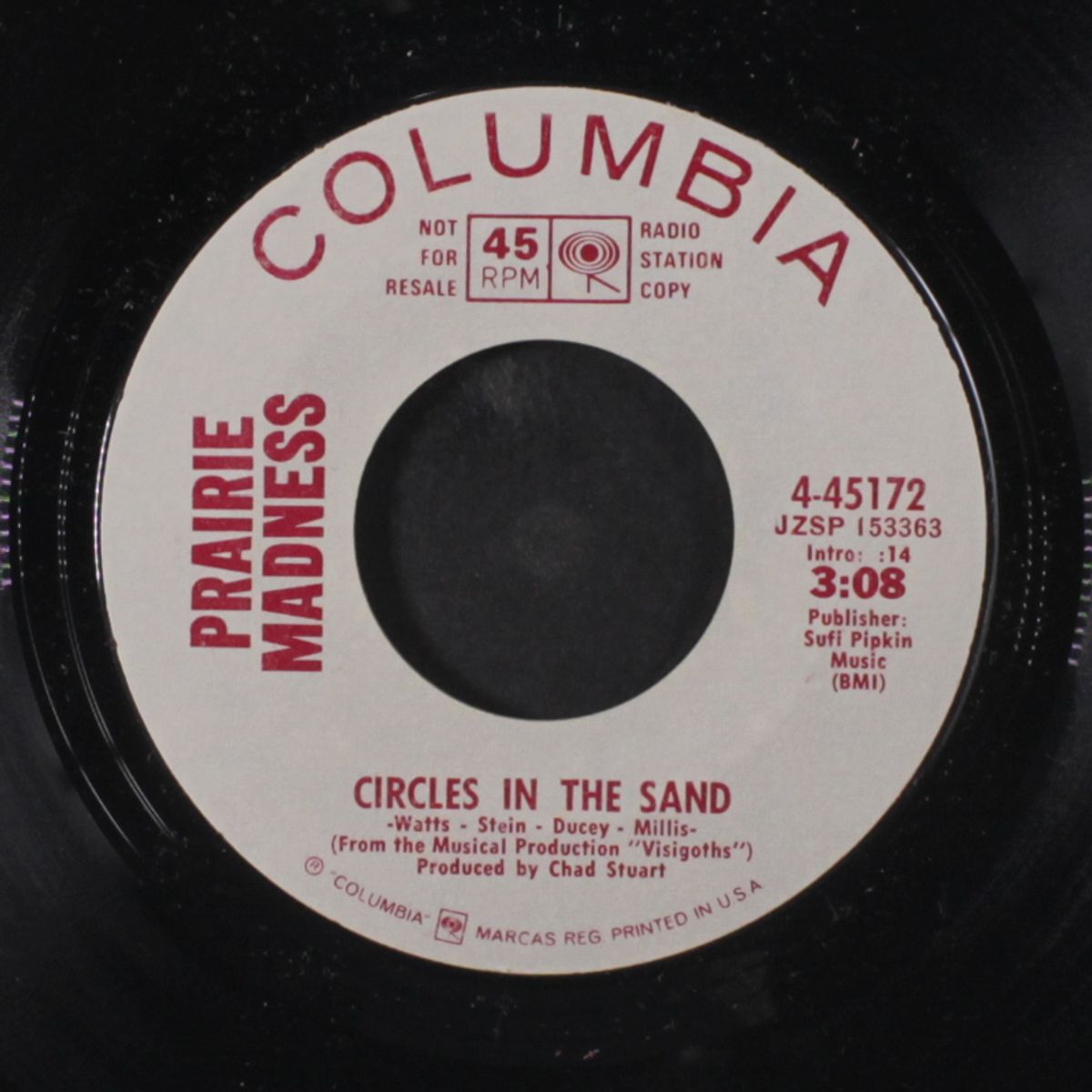 say it again, i love you by PRAIRIE MADNESS