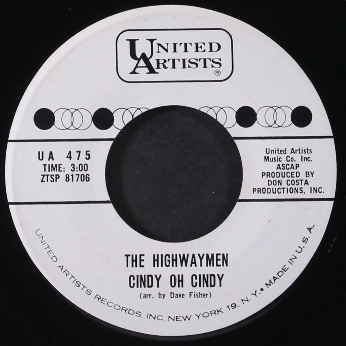 the bird man by HIGHWAYMEN