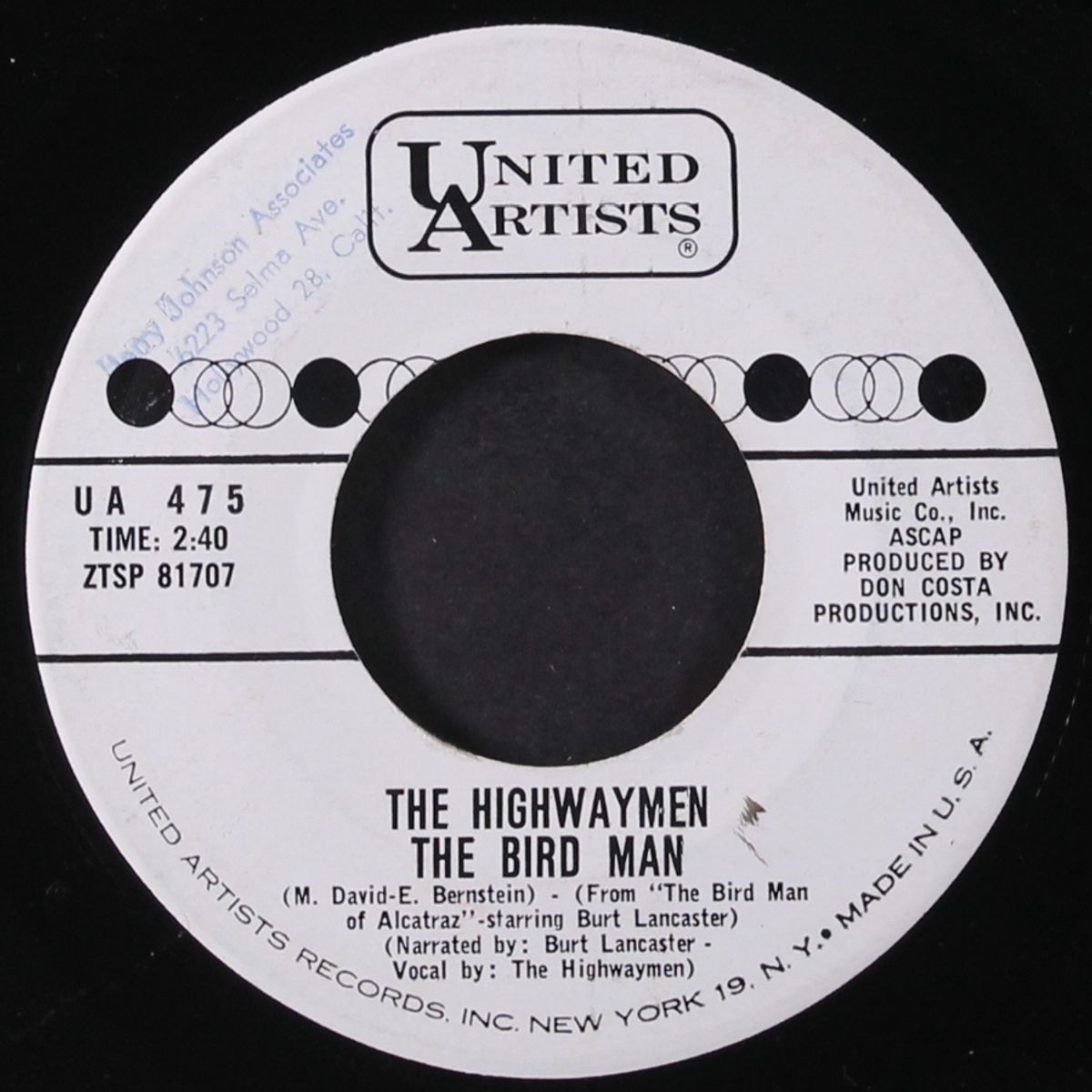 the bird man by HIGHWAYMEN