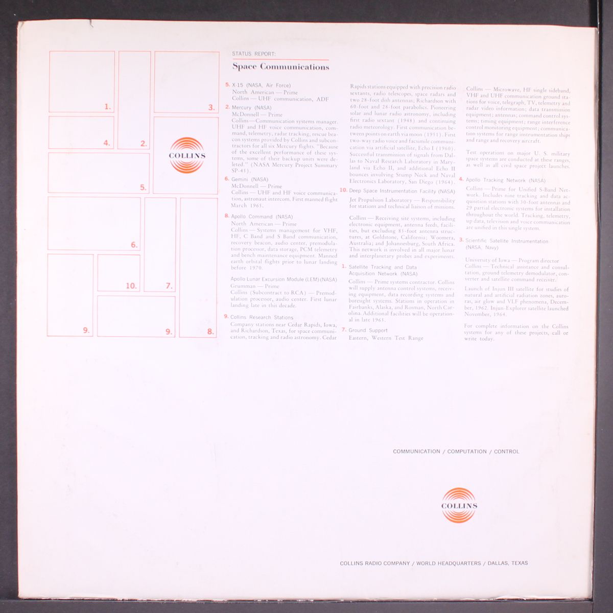sounds to orbit by by JOHN GLENN / GUS GRISSOM