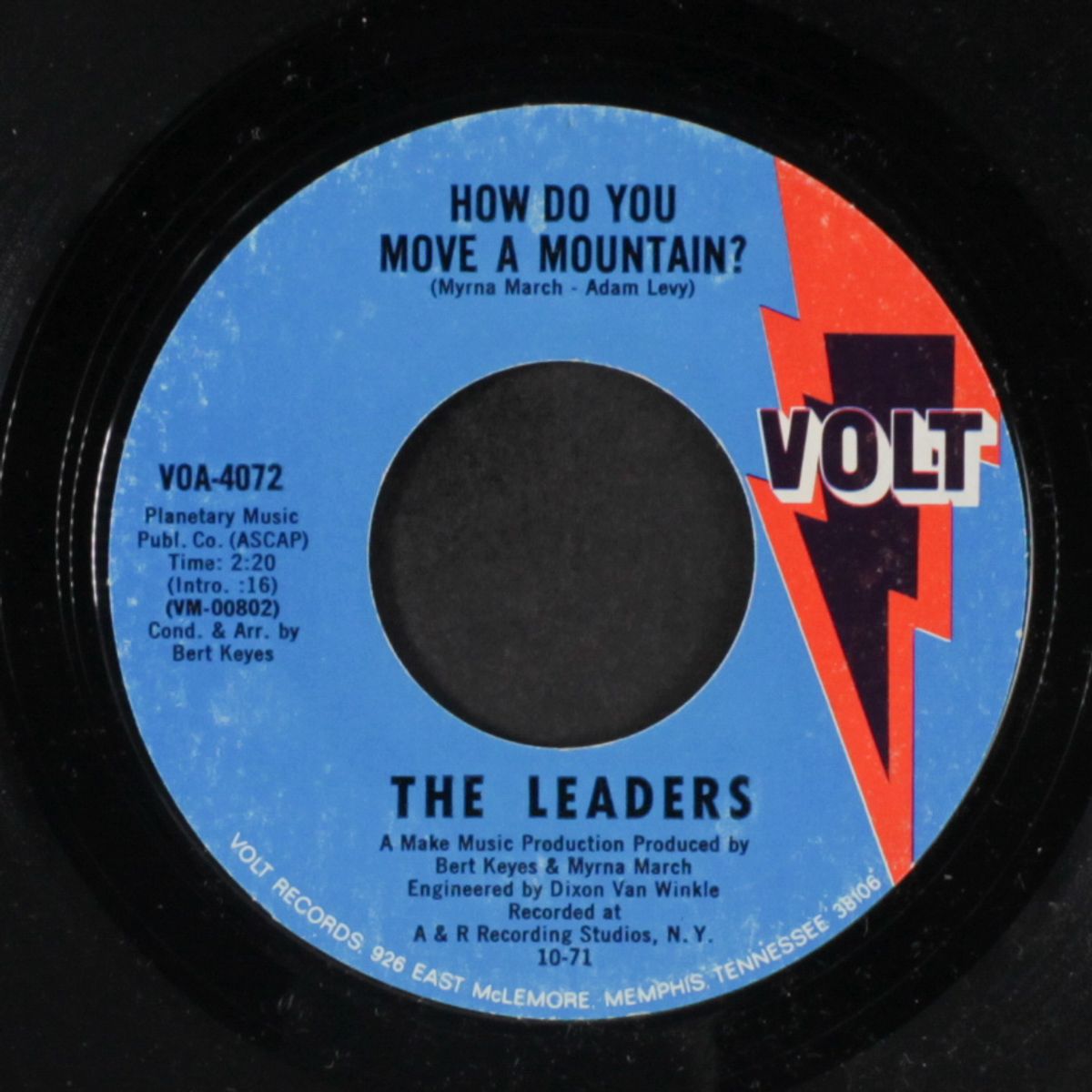 anyone can / how do you move a mountain by LEADERS