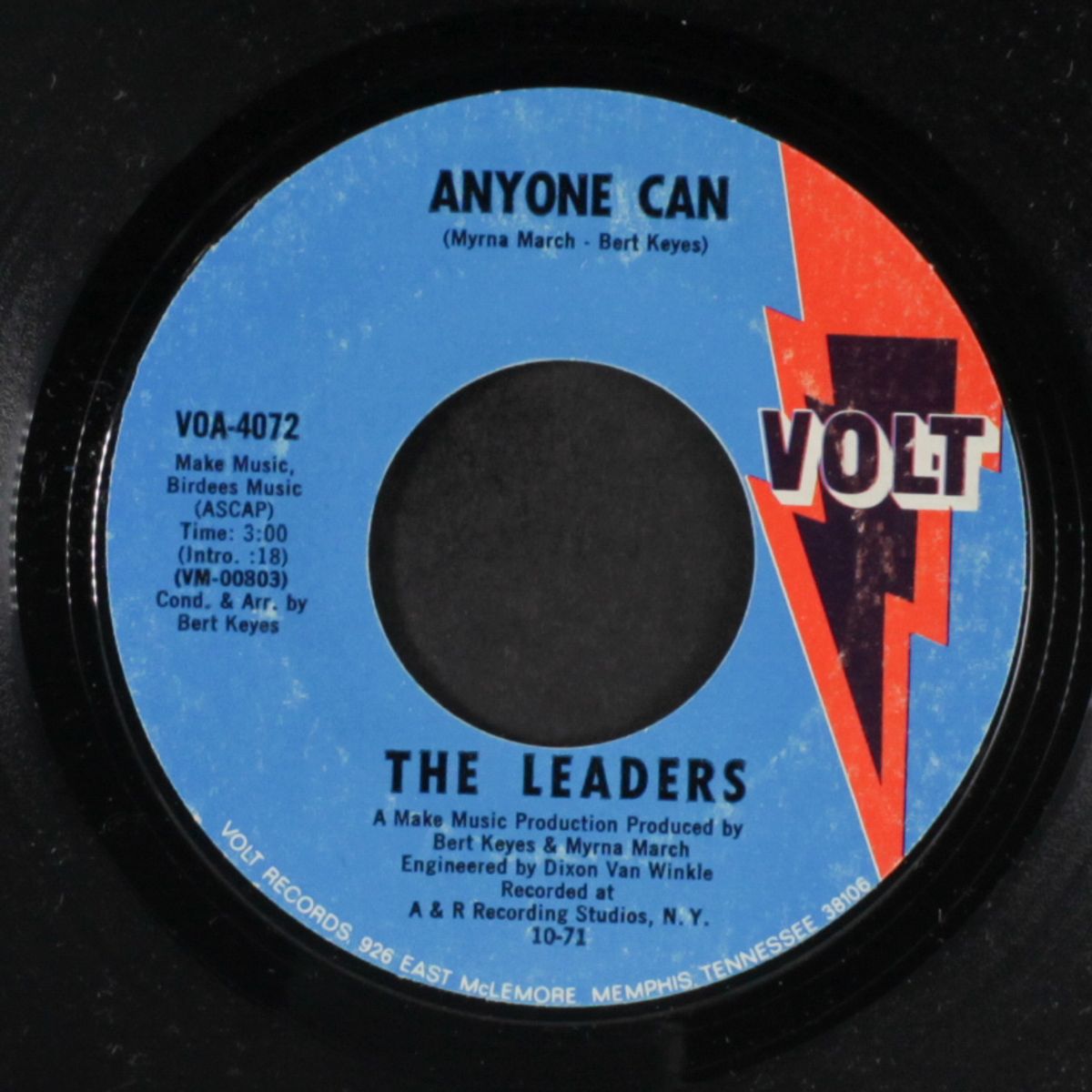 anyone can / how do you move a mountain by LEADERS