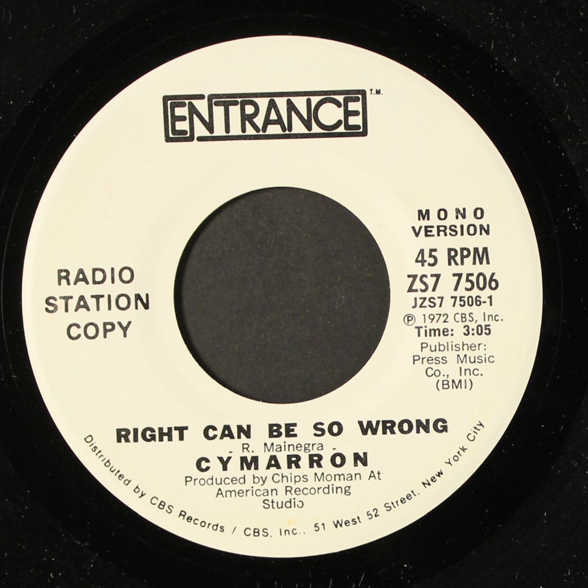right can be so wrong / mono by CYMARRON