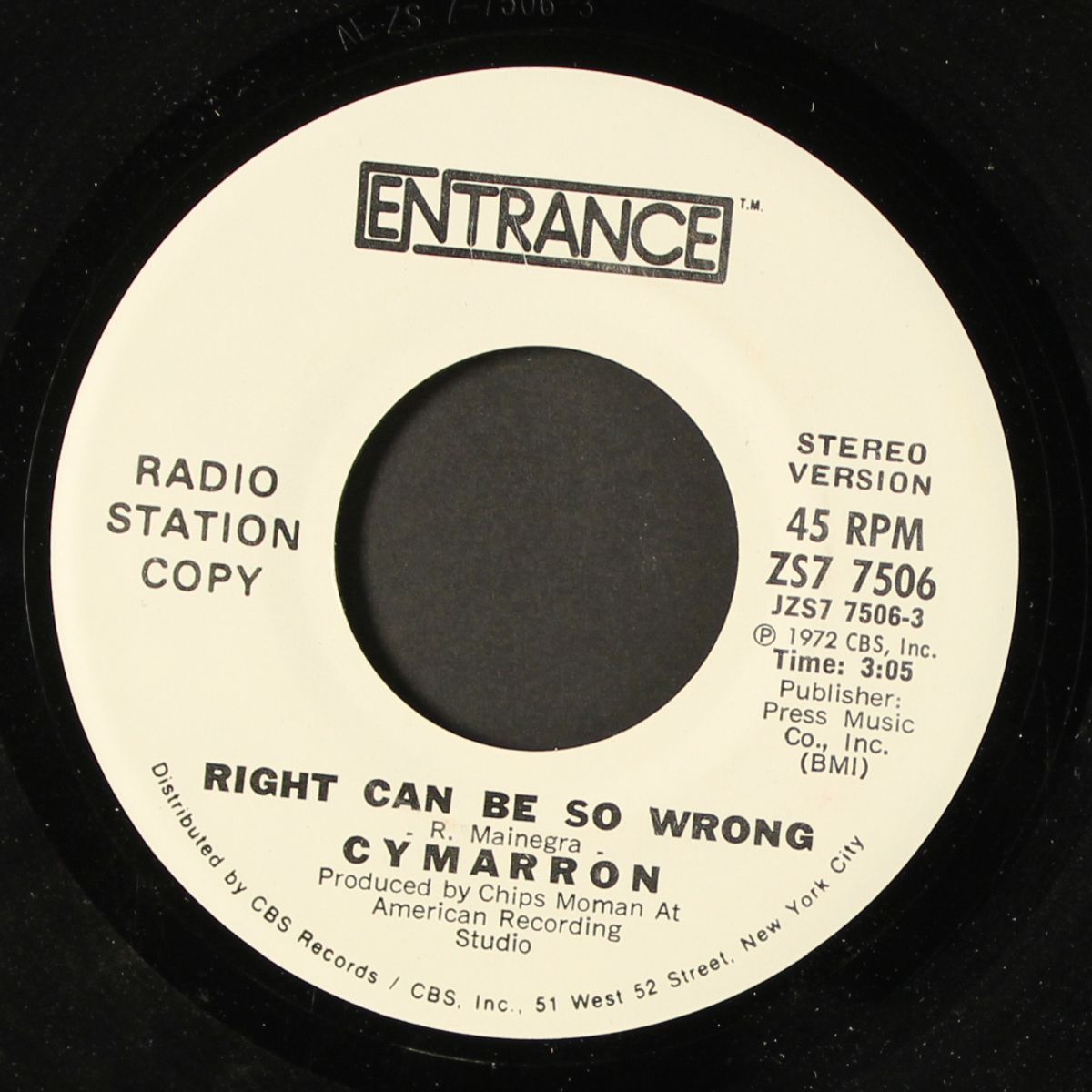 right can be so wrong / mono by CYMARRON