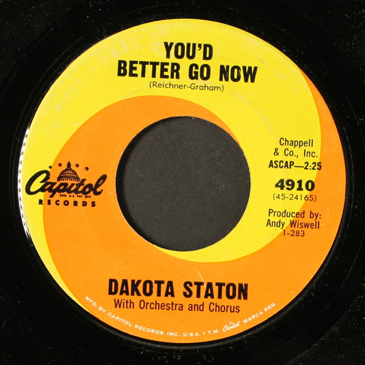 you'd better go now / once there lived a fool by DAKOTA STATON