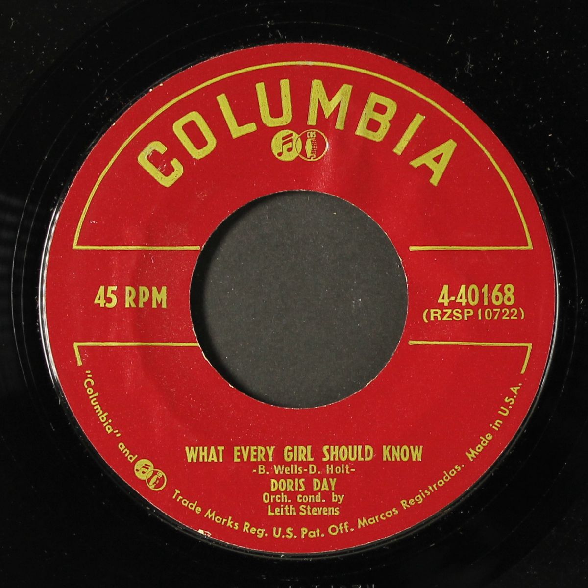 lost in loveliness / what every girl should know by DORIS DAY