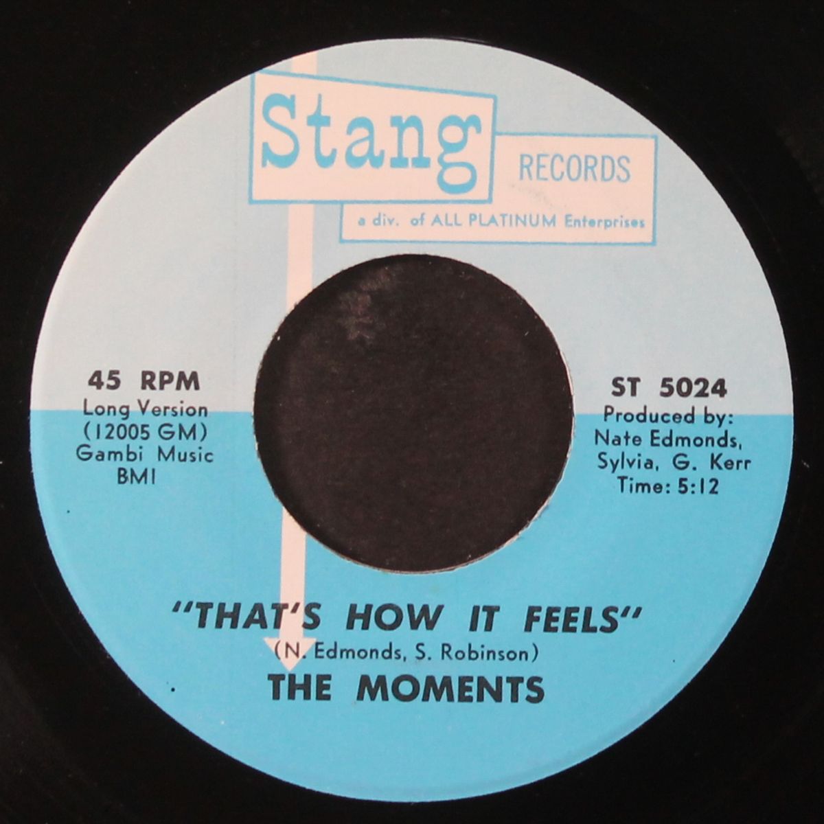 that's how it feels / short by MOMENTS
