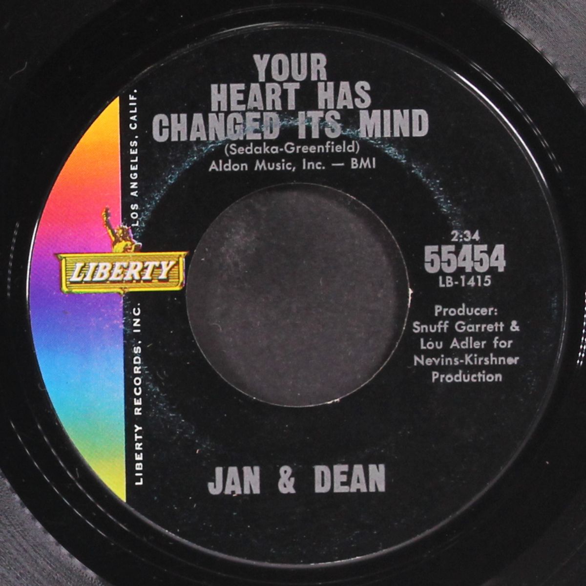 tennessee / your heart has changed its mind by JAN & DEAN