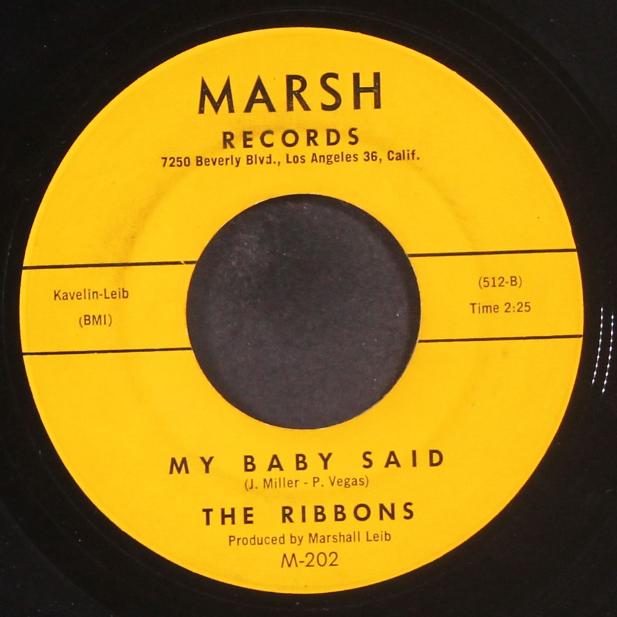 ain't gonna kiss ya / my baby said by RIBBONS