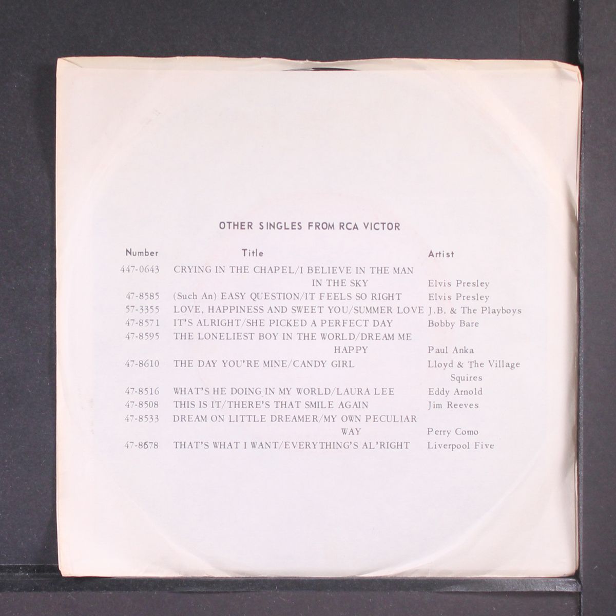 the queen of draw poker town / tears in the trade winds by HANK SNOW
