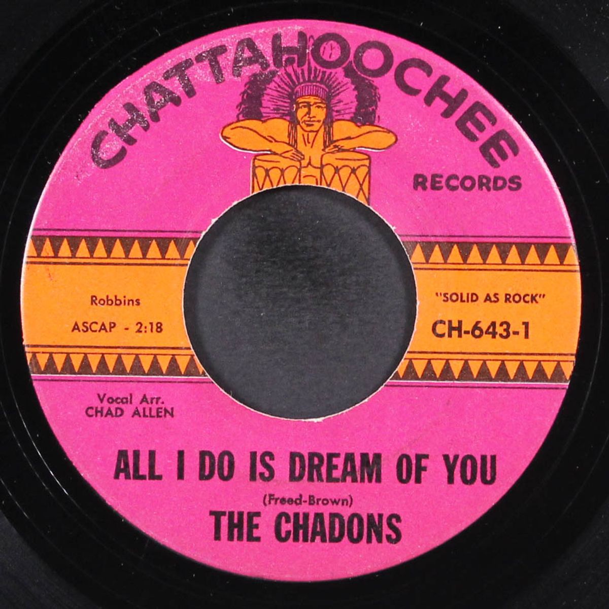 all i do is dream of you / we're in love by CHADONS