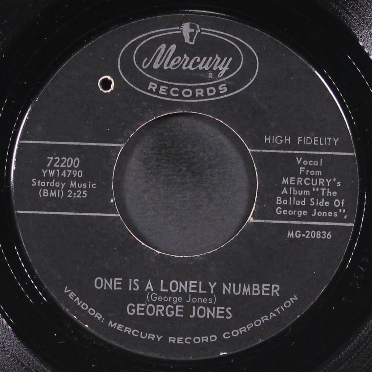 mr. fool by GEORGE JONES