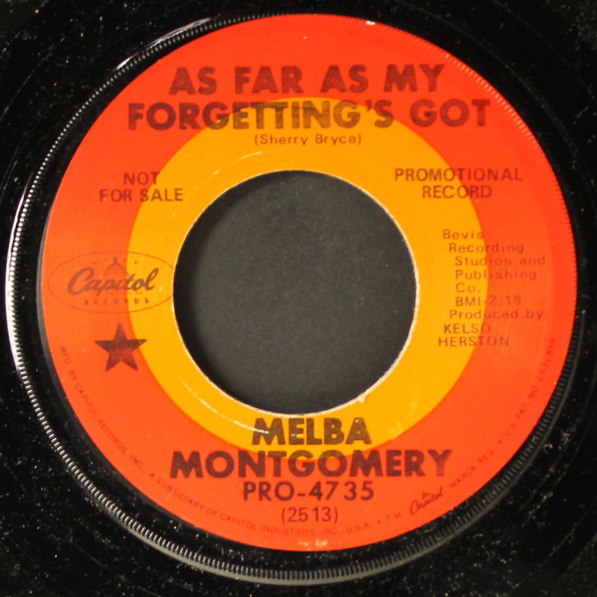 as far as my forgetting's got / you let me win by MELBA MONTGOMERY