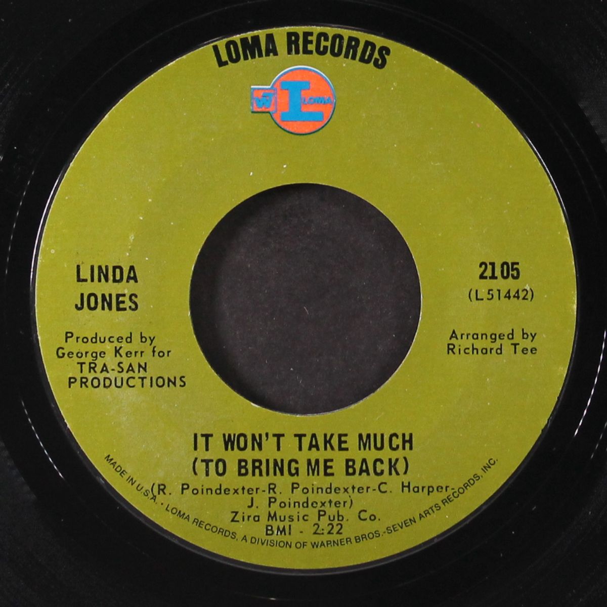 it won't take much / i who have nothing by LINDA JONES