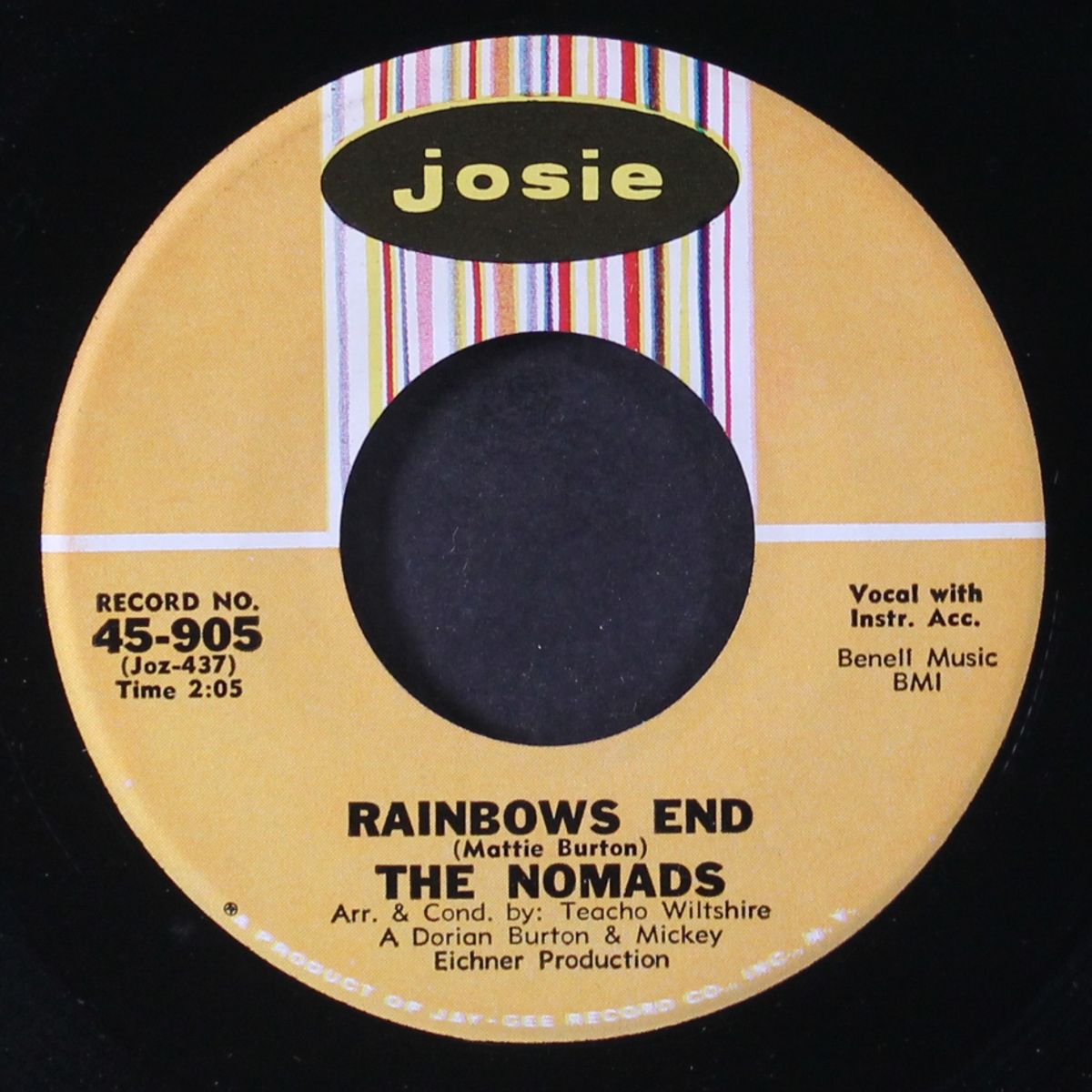 tell it like it is / rainbows end by NOMADS