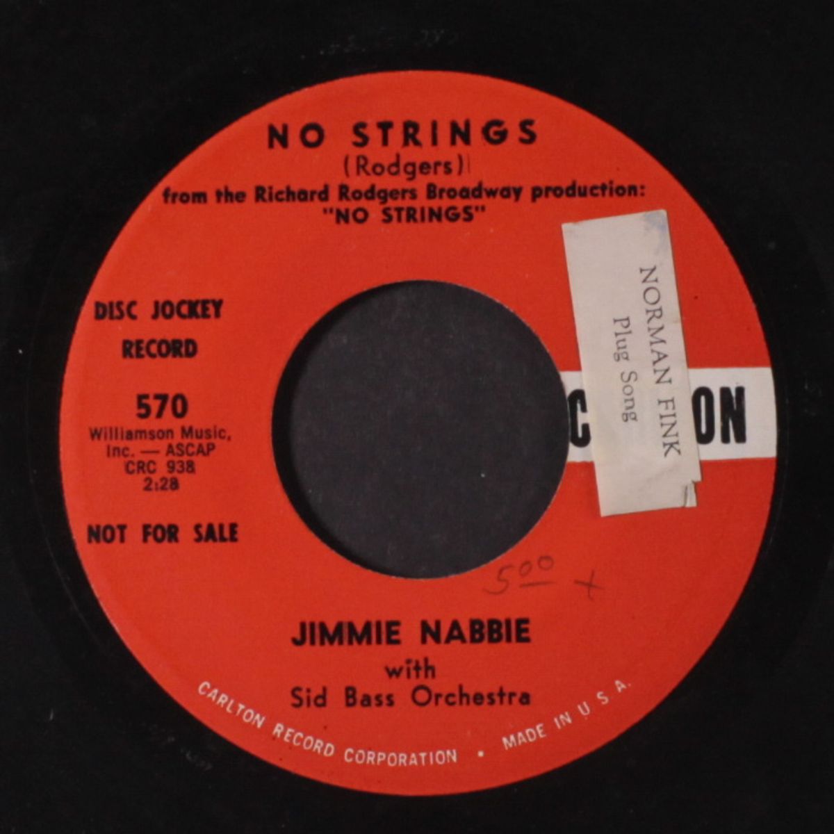 hold me, squeeze me by JIMMIE NABBIE