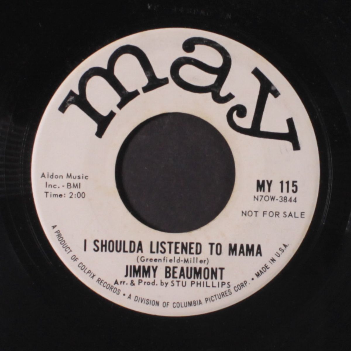 juarez / i shoulda listened to mama by JIMMY BEAUMONT