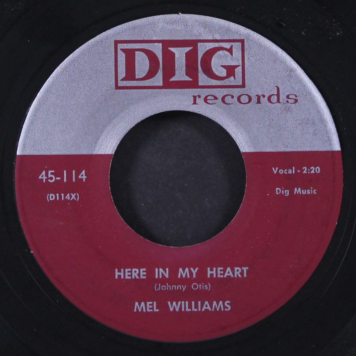here in my heart by MEL WILLIAMS