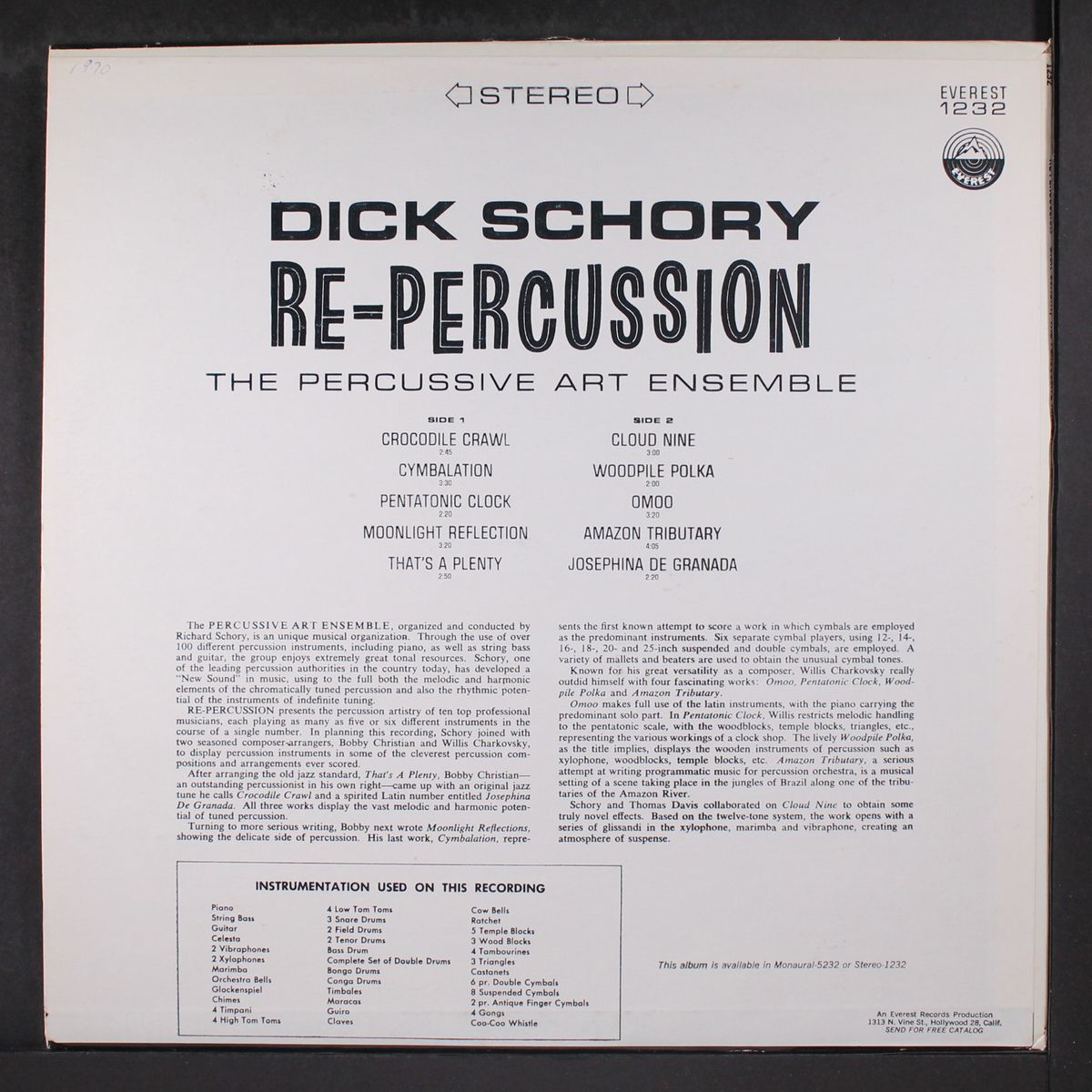 re-percussion by DICK SCHORY